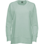 Sage - Modal Spandex High Low Crewneck