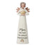 Bright Blessings Mom Angel Figurine - Crossroads