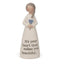 It's Your Heart That Makes You Beautiful Angel Figurine - Crossroads