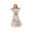 In Memory of a Beautiful Life Angel Figurine - Crossroads