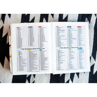 Chronological Bible Reading Plan Vinyl Checklist Sticker - Kingfolk Co